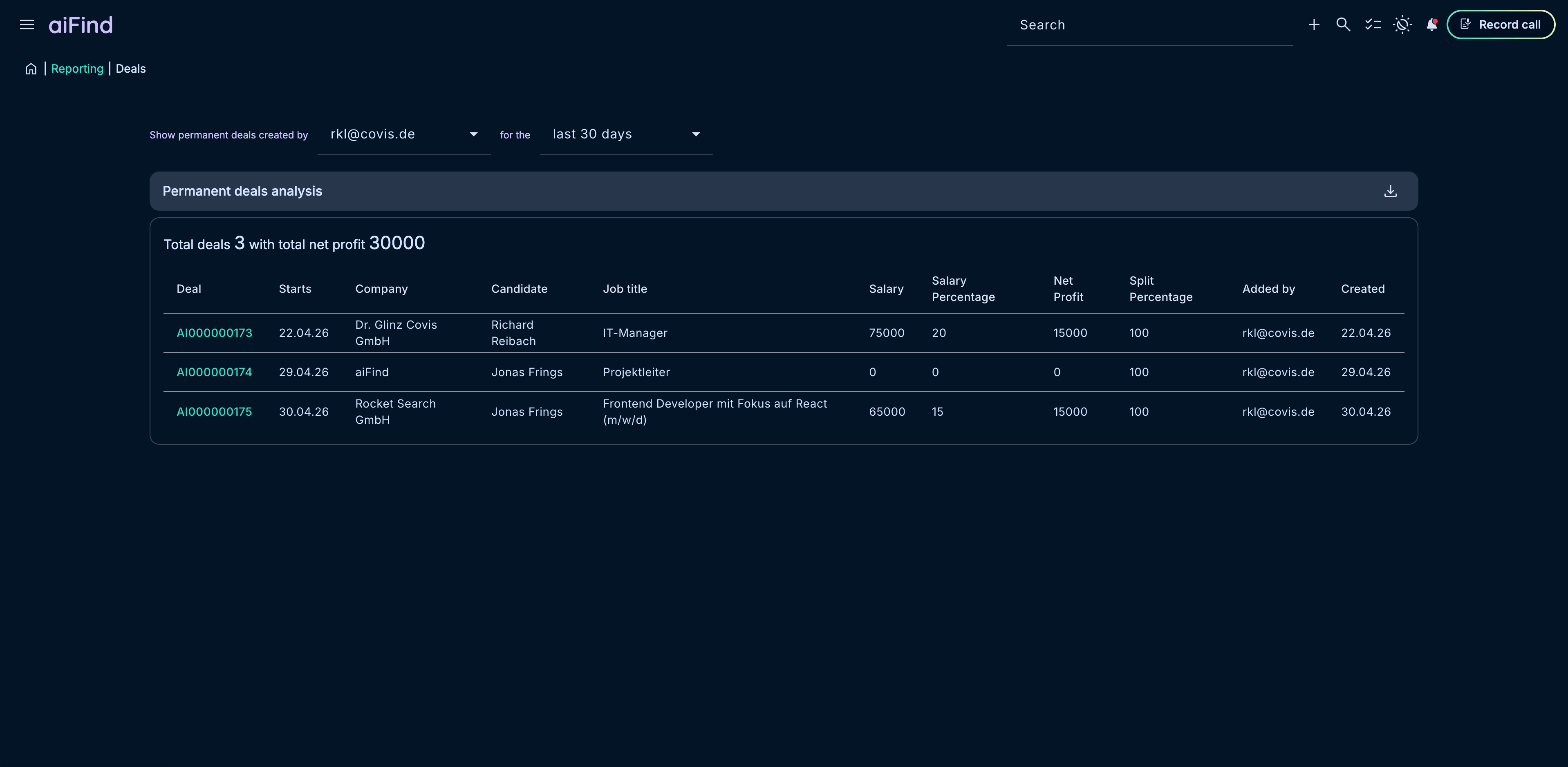 aiFind permanent deals report showing total deals, net profit, and a table of deal details.
